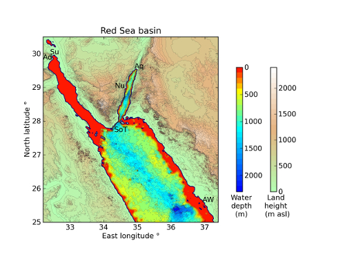 Red Sea basin and bathymetry